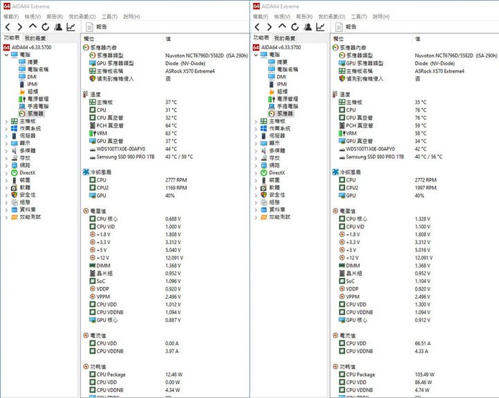 be quiet! SILENT LOOP 2 360一體式水冷開箱