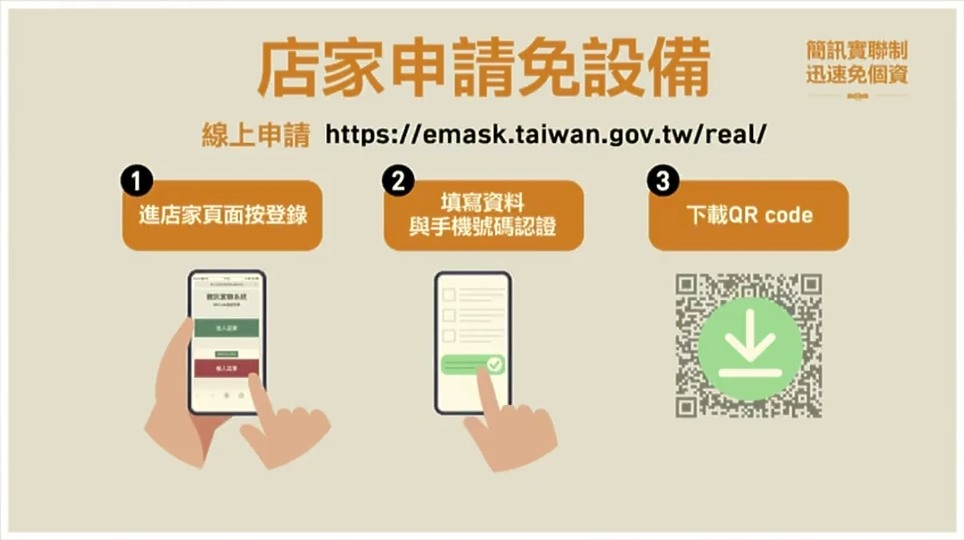 掃碼、傳簡訊兩步驟輕鬆完成記名 簡訊實聯制上路!