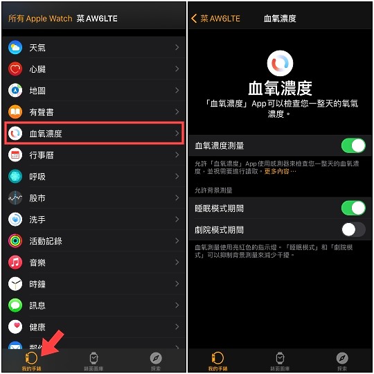 居家監測/ Apple Watch除了測血氧 這些小工具也能保持居家工作健康
