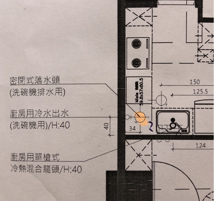 廚房落水頭位置詢問