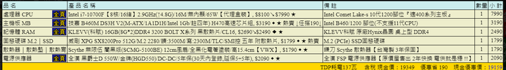 2萬五遊戲+繪圖機