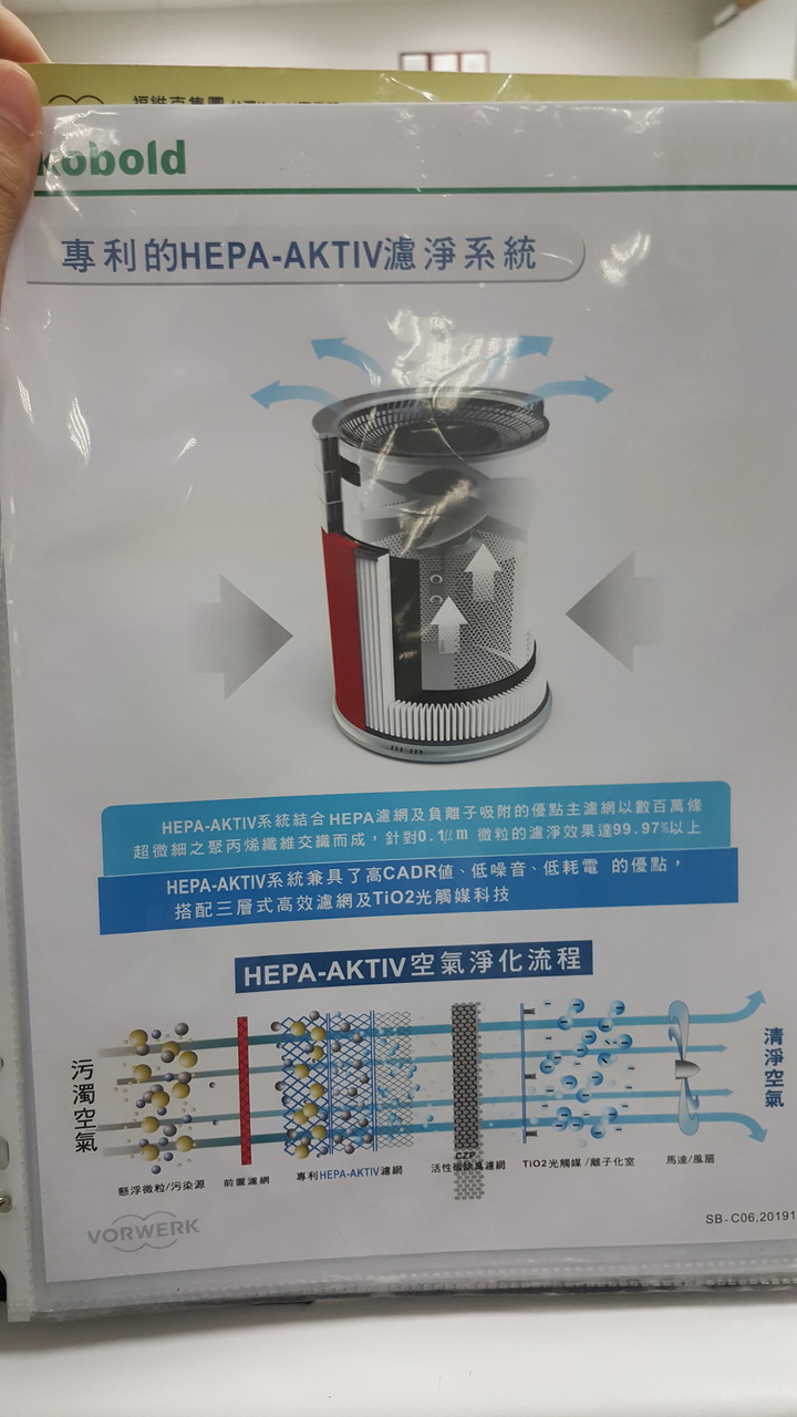 #防疫#空氣清淨機