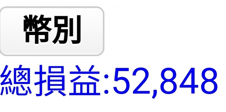 另類存股邁向第六年了! 已實現+492萬