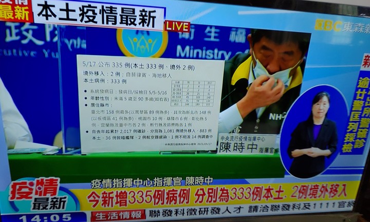 （07/30更新）震驚！疫情嚴峻07/30單日新增21例本土確診單日0死！累計本土確診14343例787人死亡