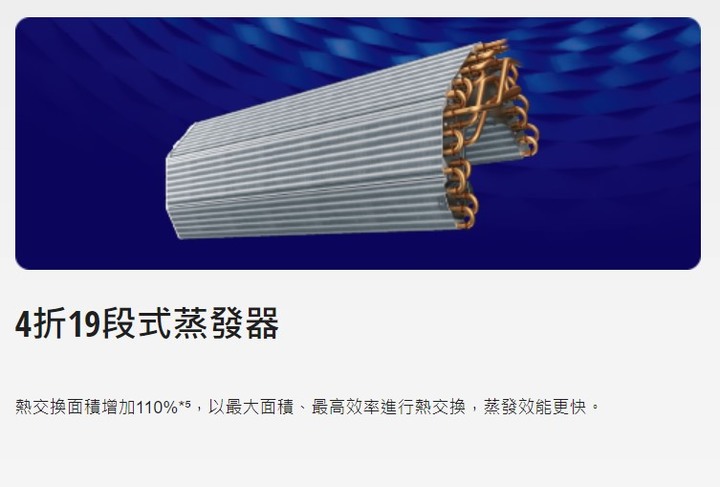 超推薦Panasonic RX頂級旗艦-分離式冷暖空調/冷氣，實在太喜歡涼爽又省電、健康好空氣、功能好智慧…但真的那麼完美?當然要來場硬派考驗!!