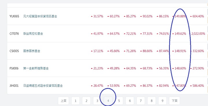 點我看大圖