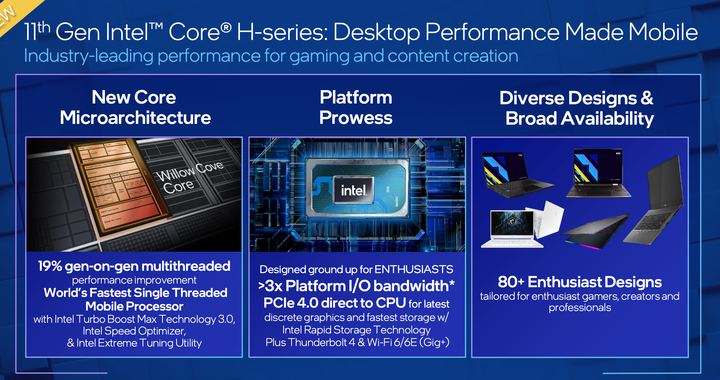 【Computex 2021】Intel 推出新版 NUC11 Extreme Kit 8 公升體積內可搭載全長顯示卡