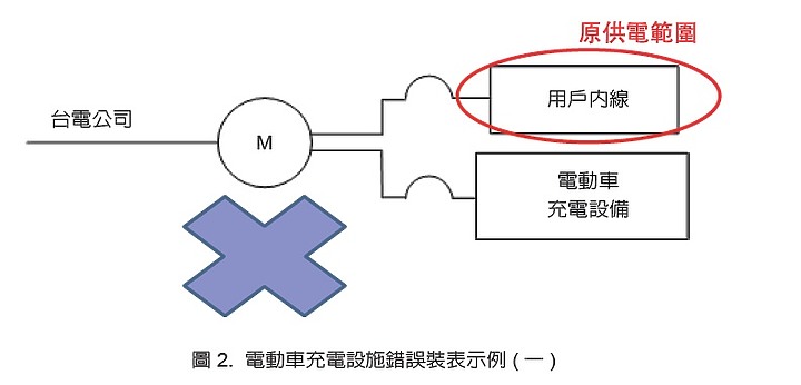 點我看大圖