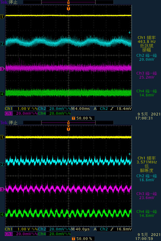 be quiet! DARK POWER 12 1000W鈦金全模組化電源開箱
