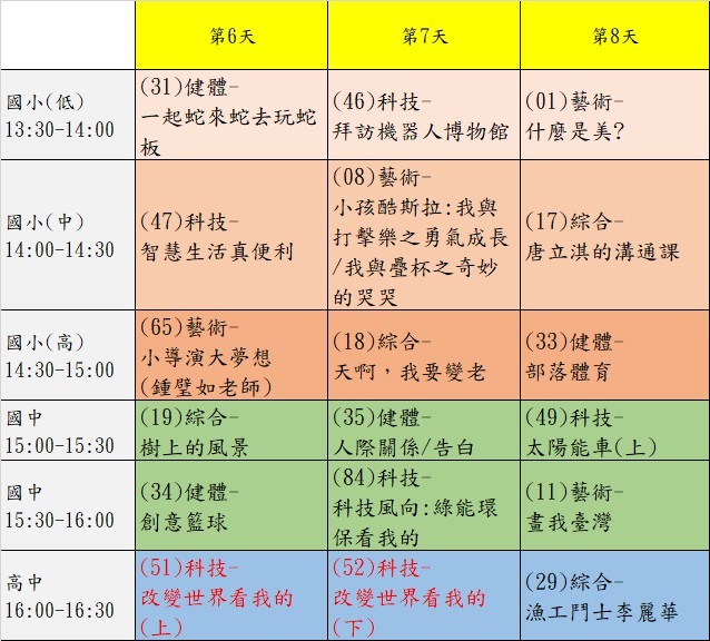 點我看大圖