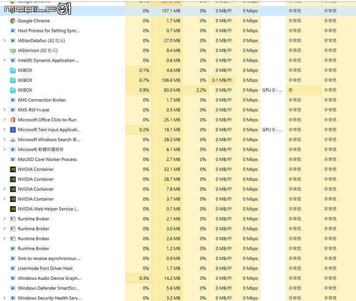 WIN10 開機桌面無反應