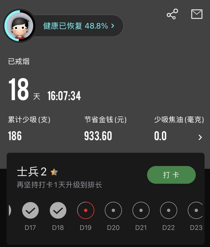 尼古清戒菸噴霧使用心得(戒菸兩週)