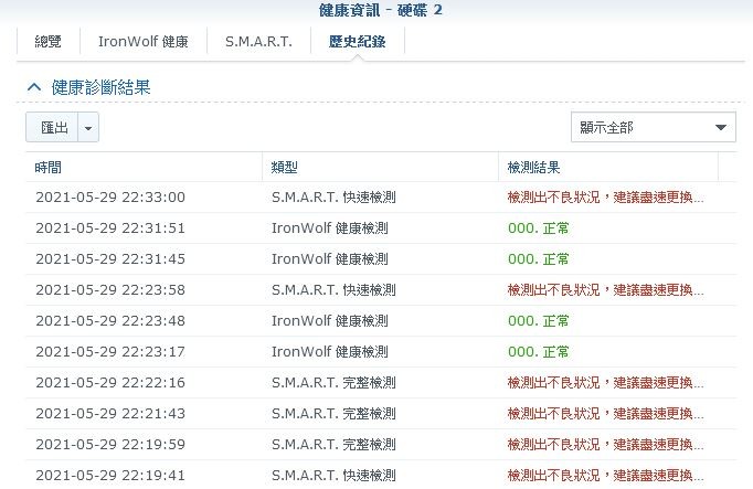 DS920 硬碟故障 s.m.a.r.t.