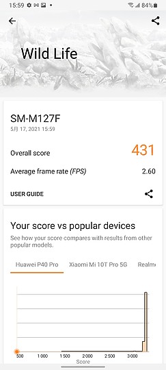 三星Galaxy M12體驗 五千有找的90Hz長效續航機