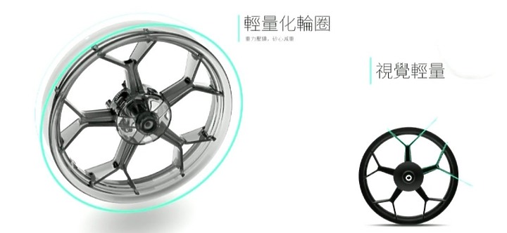 PBGN 的霸主 宏佳騰: 不想做換殼的GOGORO