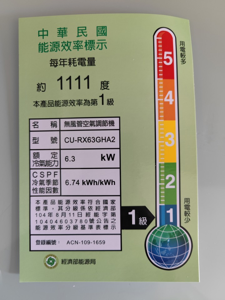 [更新處理-終回]Panasonic RX頂級旗艦(CS-RX63GA2)1級冷暖空調開箱(附2021空調安裝比較表)