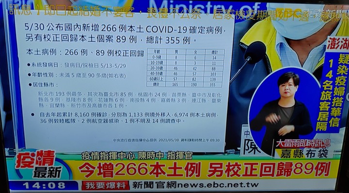 （07/30更新）震驚！疫情嚴峻07/30單日新增21例本土確診單日0死！累計本土確診14343例787人死亡