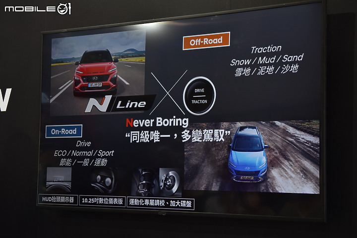 【國內新訊】百萬內最速SUV,Hyundai Kona N Line與小改款同步登場!