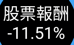 明燈來了，今天敢進場的都是贏家！
