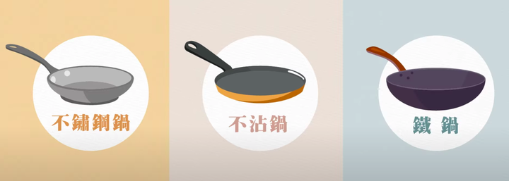 WOKY 恰恰鍋 ：蘆玉雙椒,金瓜米粉炒,茴香煎餅,烹調出洄鄉的恰香美味
