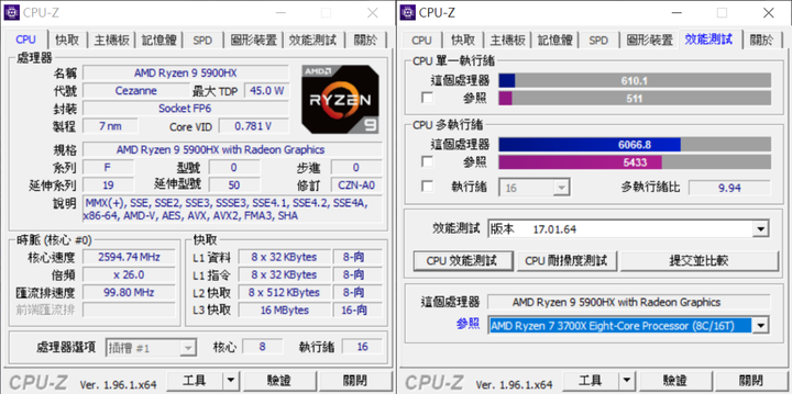 客製化自己的獨角獸 CJSCOPE UNICORN 15Y 簡單開箱與小測試
