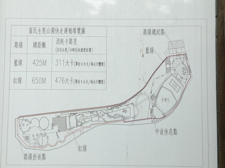 騎ubike遊松山民生社區(富錦街)