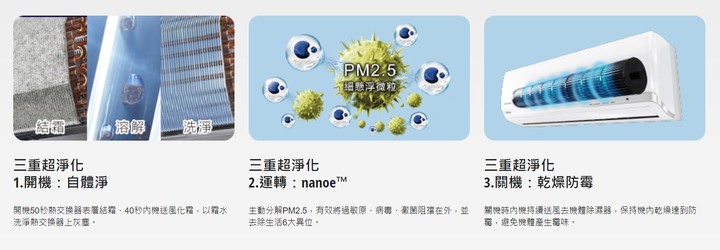 超推薦Panasonic RX頂級旗艦-分離式冷暖空調/冷氣，實在太喜歡涼爽又省電、健康好空氣、功能好智慧…但真的那麼完美?當然要來場硬派考驗!!