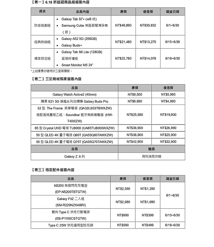 防疫好幫手!三星商城6月推好康 年度新品最高6.18折