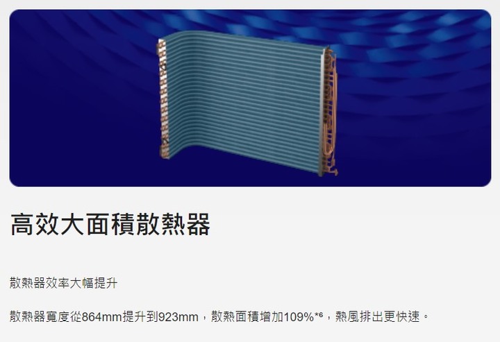 超推薦Panasonic RX頂級旗艦-分離式冷暖空調/冷氣，實在太喜歡涼爽又省電、健康好空氣、功能好智慧…但真的那麼完美?當然要來場硬派考驗!!