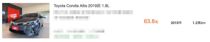 Altis中古車價說第二,誰敢說第一?這數字錯了?