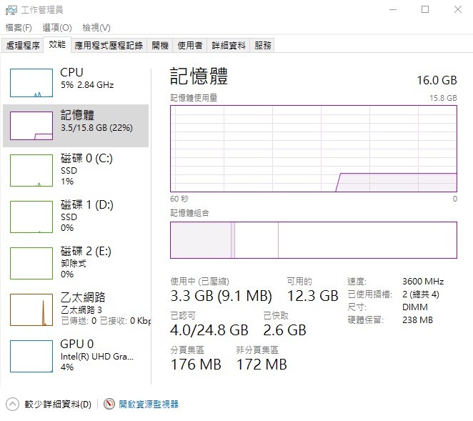 【開箱】來買美光,人生發光XD!美光超頻記憶體Crucial Ballistix DDR4-3600記憶體 & P5 M.2 SSD固態硬碟!