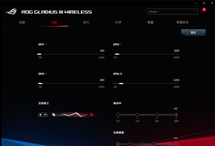 【小宅開箱】ROG Gladius III Wireless電競滑鼠，神鬼戰士再進化，升級ROG微動及零延遲技術打造最速傳說