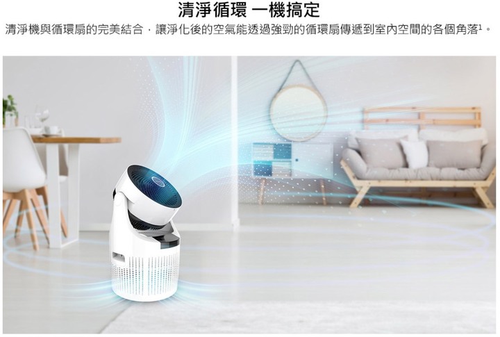 空氣清淨機有辦法幫助冷氣冷房嗎？