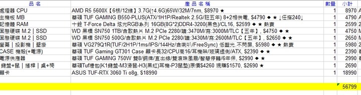 組裝遊戲電腦求健檢