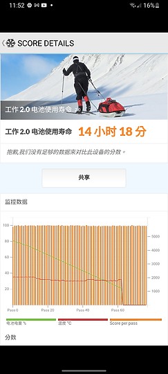 三星Galaxy M12體驗 五千有找的90Hz長效續航機