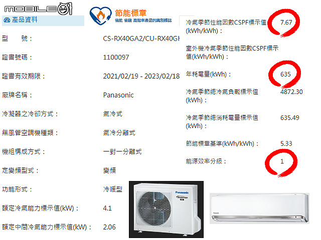 「Panasonic RX頂級旗艦-分離式冷暖空調/冷氣」省電、健康、智慧。【安裝分享第一章】