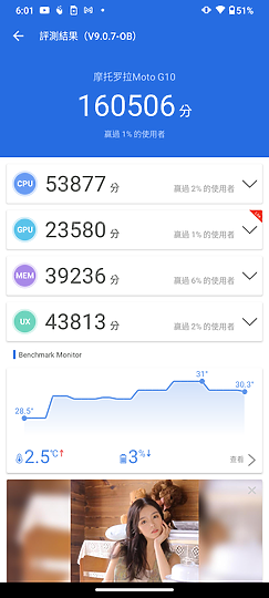 Motorola g10 / g30體驗 主攻大電量的平價新選