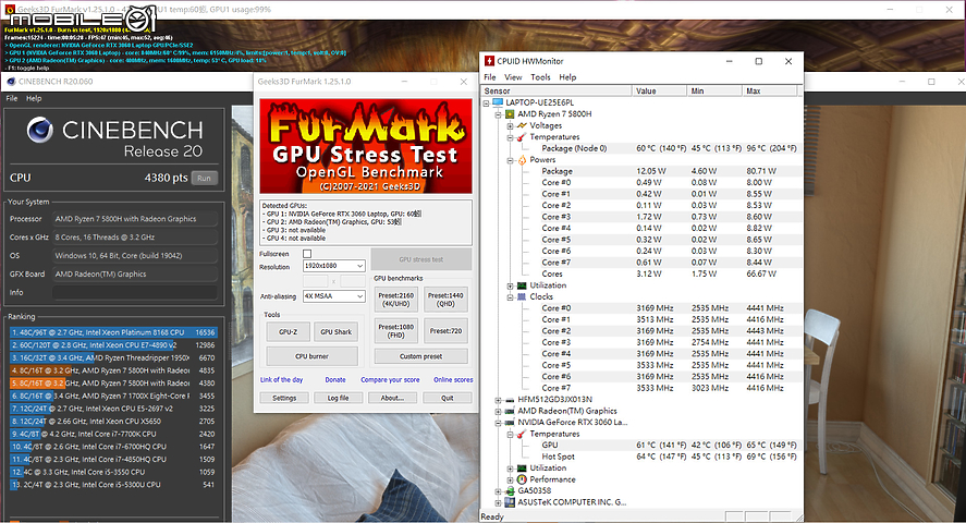 ROG Strix G15 G513 獨特潮流下享受效能電競！