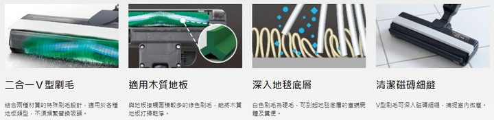 匠心獨具的日式工藝,Panasonic無線吸塵器MC-BJ990