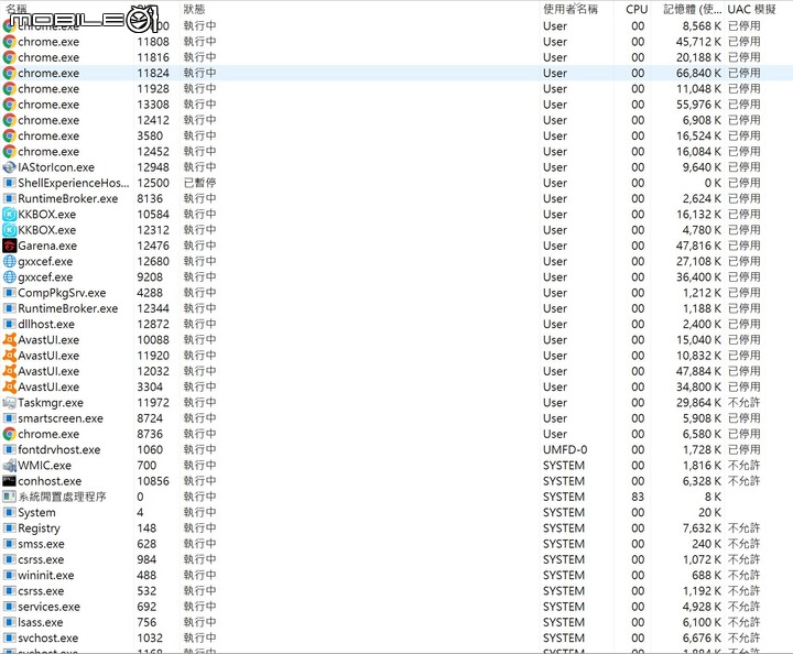 WIN10 開機桌面無反應