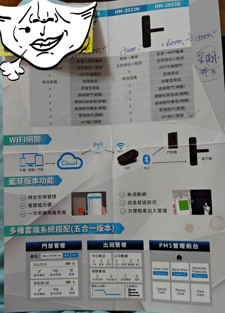 鎖店推薦的電子鎖詢問