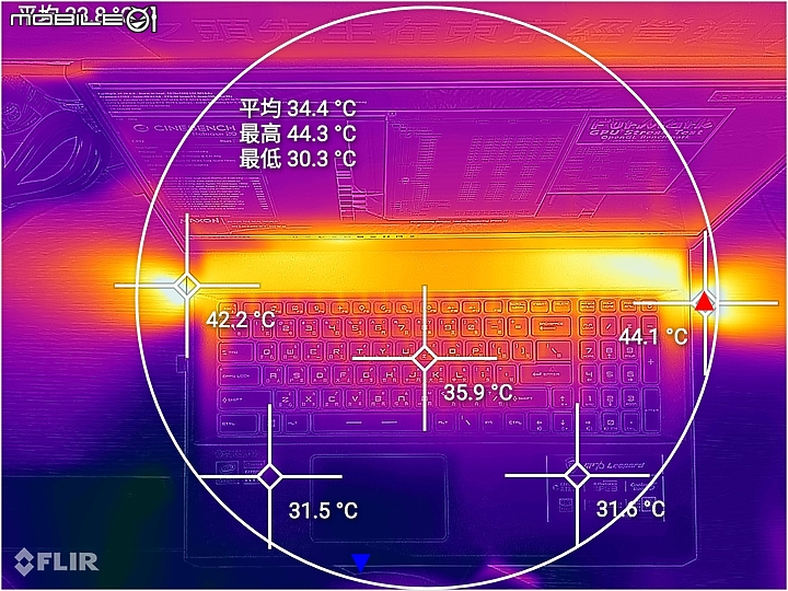 MSI GP76 Leopard 電競筆電 低調龍魂隱藏不住強大效能