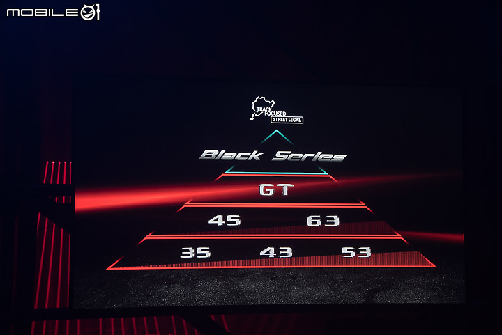 【賞車實拍】最強成員Mercedes-AMG GT Black Series抵台亮相,國內僅個位數配額!