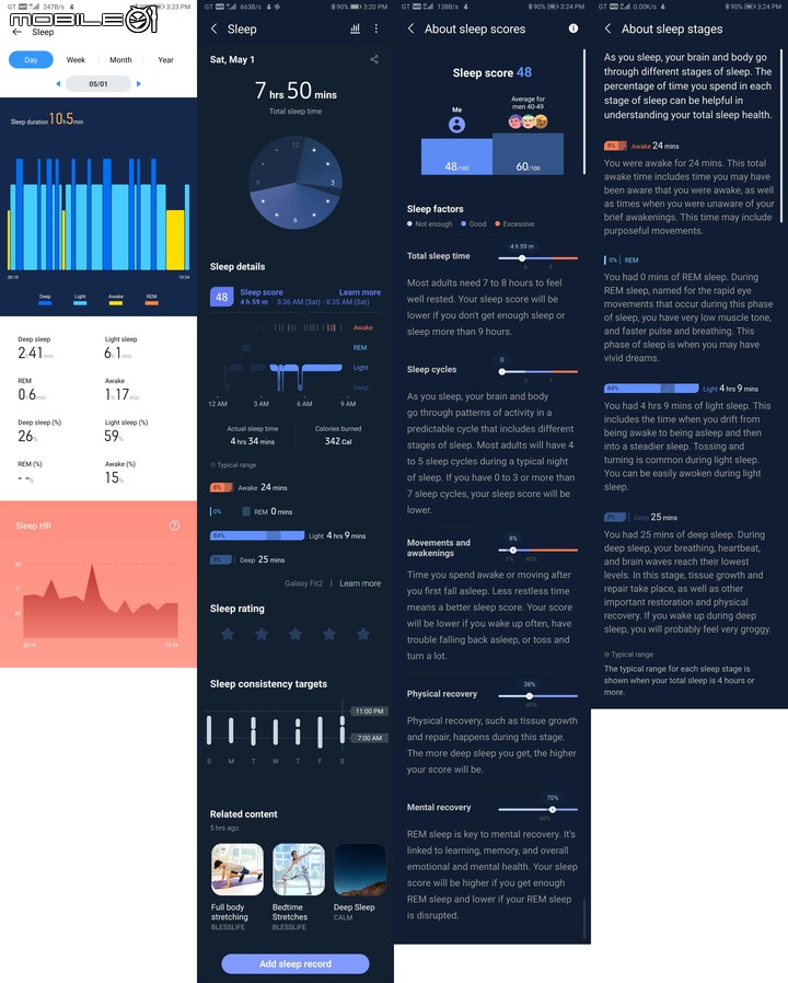 Realme Band 與 Samsung Galaxy Fit 2 的睡眠、心跳監控的感測器說明