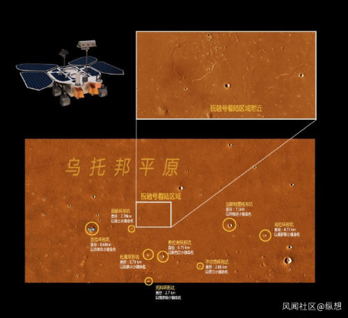 給你们科普一下為何中國火星探測器為何還沒圖片回傳。
