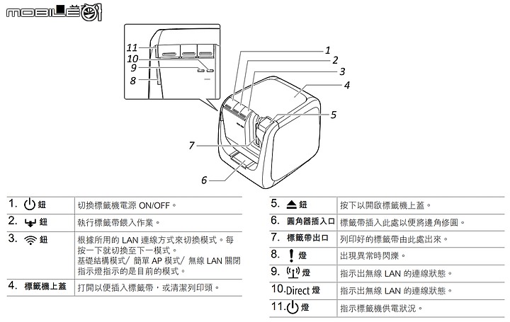 [開箱] Epson LW-1000P [標籤機] 6mm~36mm