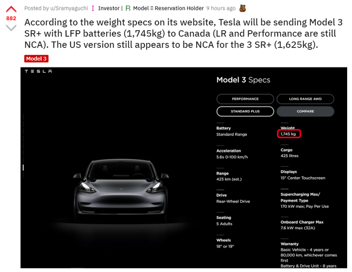 《Model 3》SR+鋰鐵版比鋰三元版重131kg