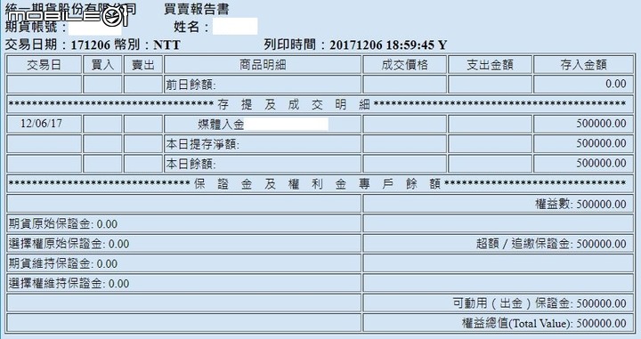 點我看大圖 日進桶金