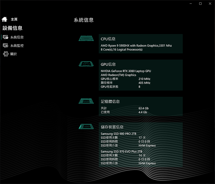 客製化自己的獨角獸 CJSCOPE UNICORN 15Y 簡單開箱與小測試