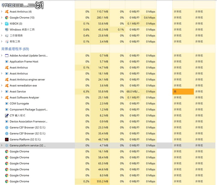 WIN10 開機桌面無反應